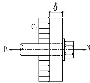 螺栓防松措施分析